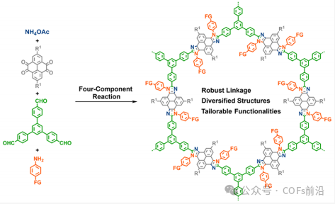 JACS：突破二元和三元，利用四元反應(yīng)構(gòu)筑COF